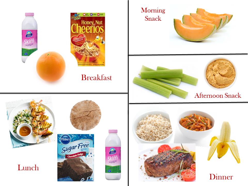diabetic exchange chart meal plan