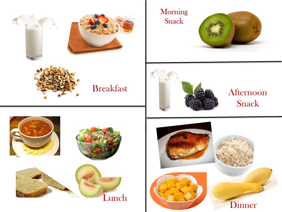1200 Calorie Diet Meal Plans For Diabetics