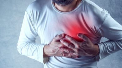 Angina Symptoms