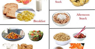 1600 Calorie Diabetic Diet Plan - Thursday | Healthy Diet Plans ...