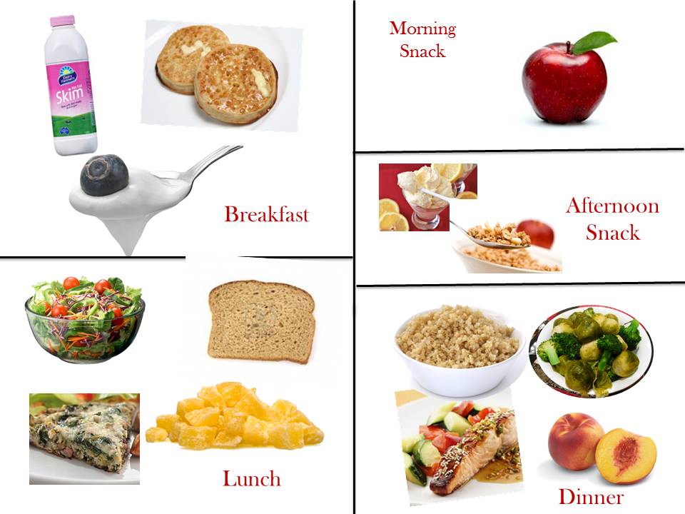 1400 Calorie Diabetic Meal Plan Wednesday Healthy Diet Plans Natural Health News