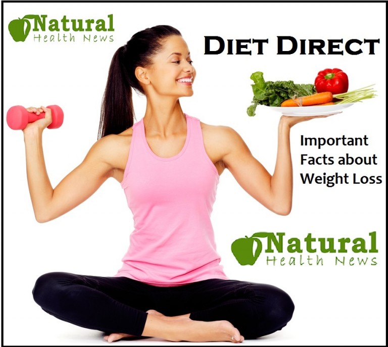 diet-direct-and-it-s-some-important-facts-about-weight-loss-diet