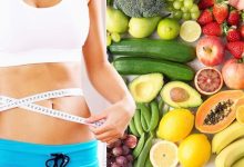 Weight Loss Supplements for Beginners