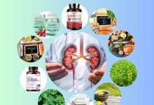 10 Best Kidney Health Supplements