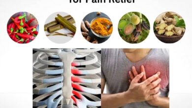 Costochondritis Alternative Treatment Natural Remedies for Pain Relief