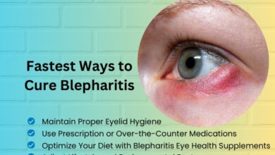 What is the Fastest Way to Cure Blepharitis